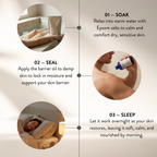 CALM SKIN NIGHT RITUAL